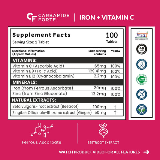 Carbamide Forte Iron Supplement for Women & Men | Folic Acid Tablets with Vitamin C, B12, Zinc | 100 Veg Iron Tablets for Women & Men