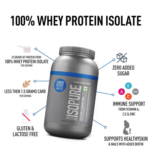 Isopure Whey Protein Isolate Powder with Vitamins for Immune Support - 2 kg (Creamy Vanilla)