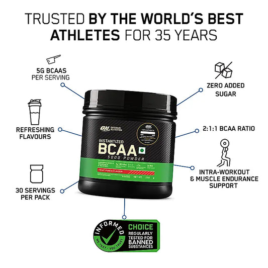 ON BCAA 5000