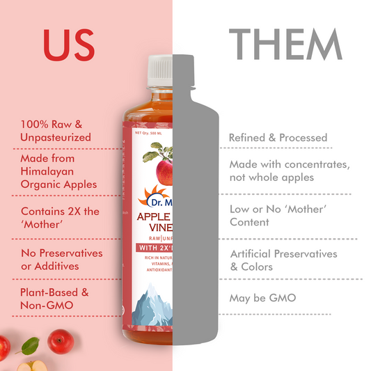 Dr. Morepen Apple Cider Vinegar With 2x Mother for Weight Management, Immunity, Skin & Hair