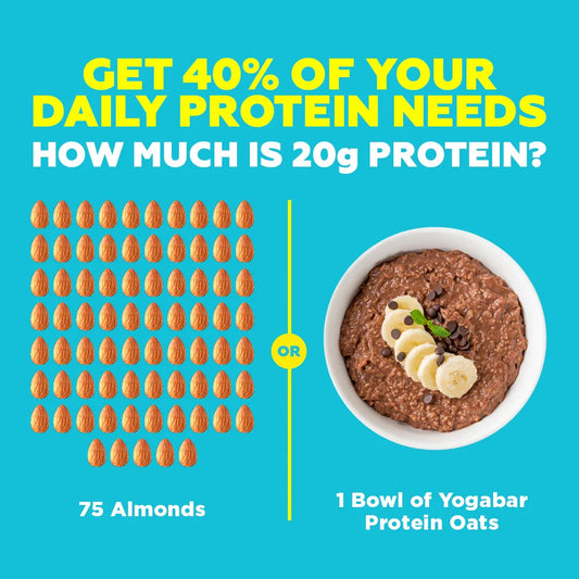 20g Protein Oats Choco Almond 850g