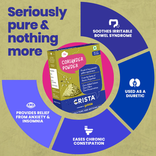 CRISTA Daily Ground Spices (Masala) Combo Pack - 2