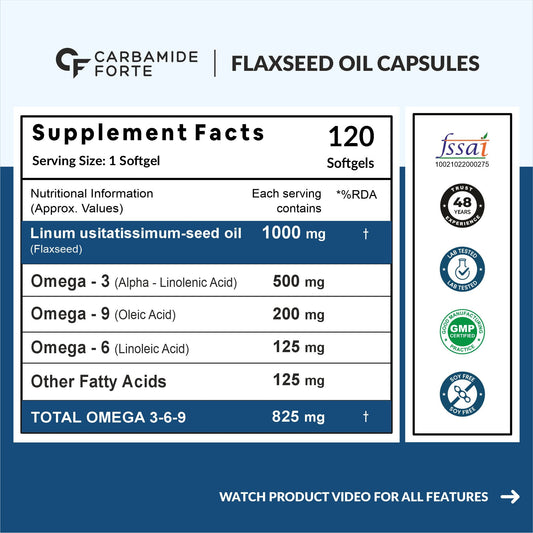 Carbamide Forte Cold Pressed Flaxseed Oil Omega 3 6 9 Capsules (1000mg) for Men and Women | Highest absorption of essential fatty acids | Supports Heart, Joints and Digestion - 120 Capsules