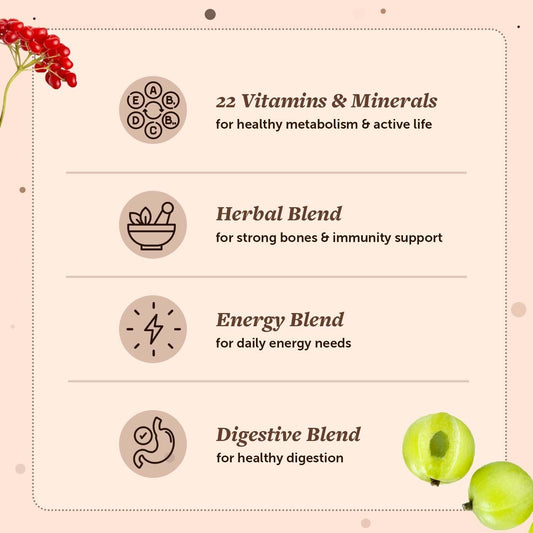 True Multivitamin Adult 40+ Tablets - Immunity, Energy, Digestion