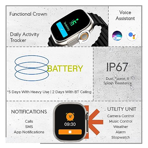 boAt Wave Elevate Smart Watch with 1.96" Display, BT Calling, Functional Crown, AI Voice Assistant, Built-in Game, HR & SPO2 Monitoring and Stress Monitoring, IP67(Active Black)