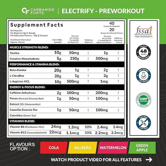 Carbamide Forte Pre Workout for Men & Women | Pre Workout Supplement Powder | Preworkout Supplements For Men For Energy, Focus & Strength | Pre-Workout For Men & Women GreenApple Flavour | Pre Workout For Women With 40 Servings - 200g
