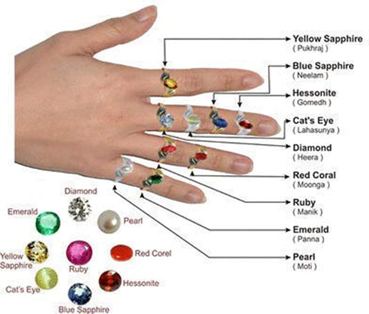 Bague Cat's Eye Stone original Lehsunia Natural Certified Loose Precious Gemstone (6.25 Carat)