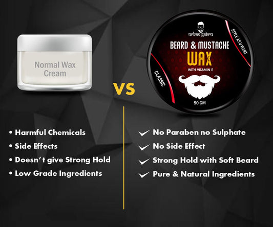 4x UrbanGabru Beard & Mustache Wax (50 gm each) - Pack of 4