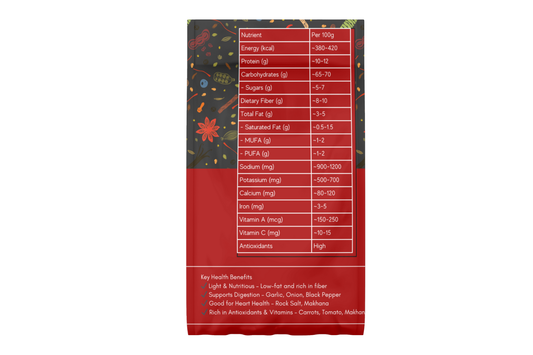 Instant Makhana Soup Mix (Healthy & Nutritious)