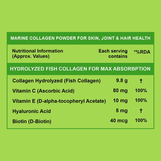 Carbamide Forte Marine Collagen Powder Supplement - for Skin Fish Collagen Powder for Women & Men - 200g Powder - Green Apple Flavour