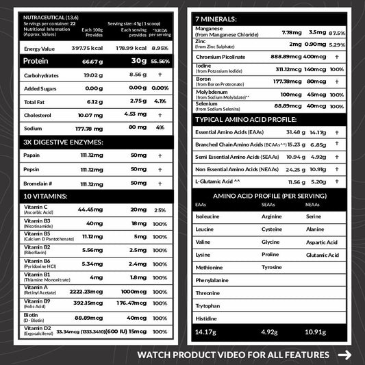 Carbamide Forte Whey Isolate Matrix | Isolate Protein Powder | 30g Protein per serving with Isolate Whey Protein | 3X digestive Enzymes | 6.85g BCAA | 14.17g EAA | 0g added sugar | Belgian Chocolate Flavour - 1Kg
