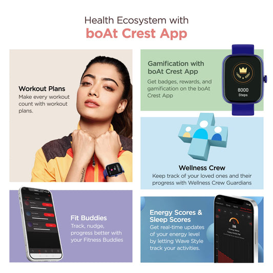 boAt Wave Style Smart Watch with 1.69" Square HD Display, DIY Watch Face Studio, Coins,HR & SpO2 Monitoring,7 Days Battery Life, Crest App Health Ecosystem, Multiple Sports Modes(Deep Blue)