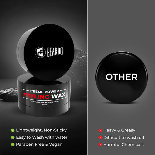 4x Beardo Creme Power Styling Wax, 75 gm each - Pack of 4