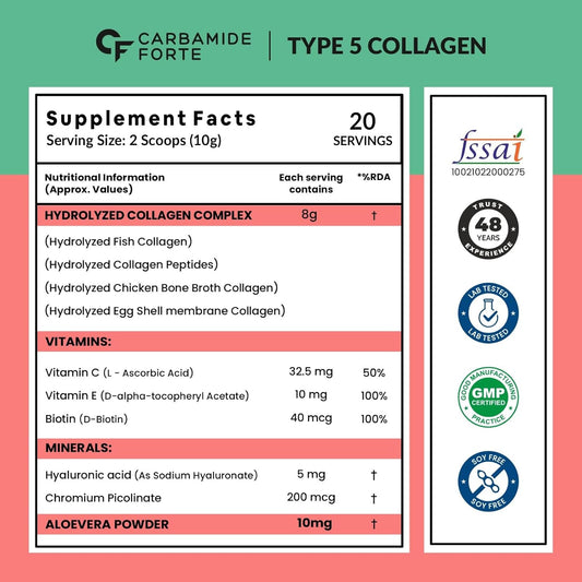 Carbamide Forte Hydrolyzed Multi Collagen Powder With Marine Collagen, All 5 Types of Collagen Peptides Included - TYPE I, II, III, V, X Collagen Supplements for Women & Men, Watermelon Flavor - 200g
