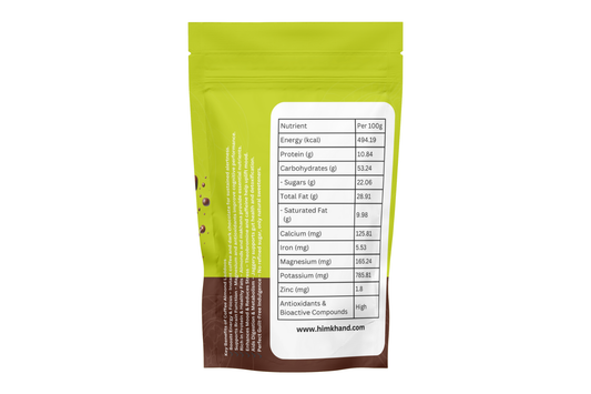 Coffee Almond Laddoos Nutrient