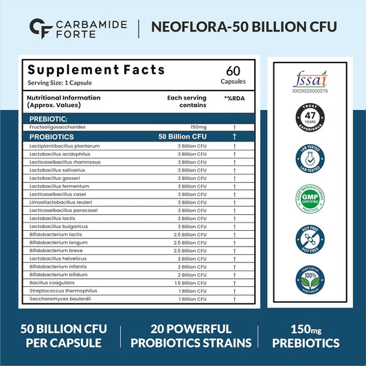 Carbamide Forte Probiotics Supplement 50 Billion CFU | Gut Health Supplements with Probiotic | Gut Cleanse with Prebiotics and Probiotics | Lactobacillus Reuteri | L Reuteri Probiotics Supplement for Gut Health – 60 Veg Capsules