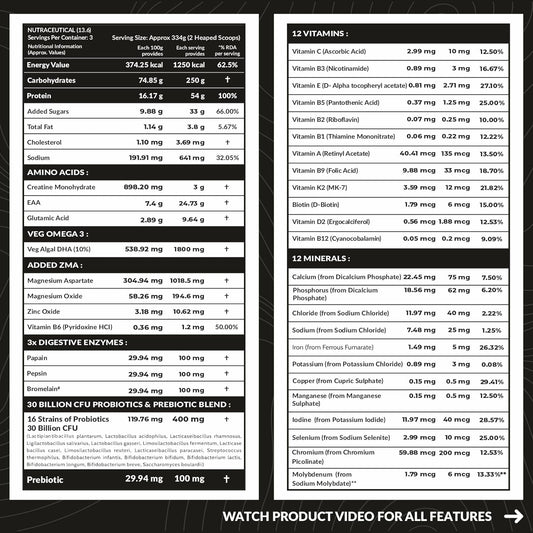 Carbamide Forte Mass Gainer With 54G Protein, 250G Carbs, Multivitamin, Zma & Creatine 3G - Weight Gainer For Men & Women - Malai Kulfi Flavour Powder - 1Kg