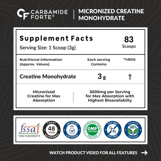 Carbamide Forte Monohydrate Creatine Powder | Micronized Creatine Monohydrate 250gm | Creatine Mono Hydrate | Creatine Supplement for Lean Muscle Volumization, Strength & Energy - Unflavoured - 83 Servings - 250g