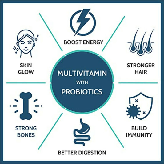 Carbamide Forte Multivitamin Tablets for Men & Women with Probiotics & Ginseng