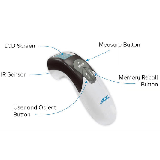 Non-Contact IR Digital Thermometer