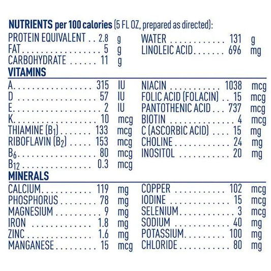 Alfamino Infant Formula for Babies with Iron Powder, Amino Acid-Based Powder, Hypoallergenic 14.1 oz Cans 6/Case
