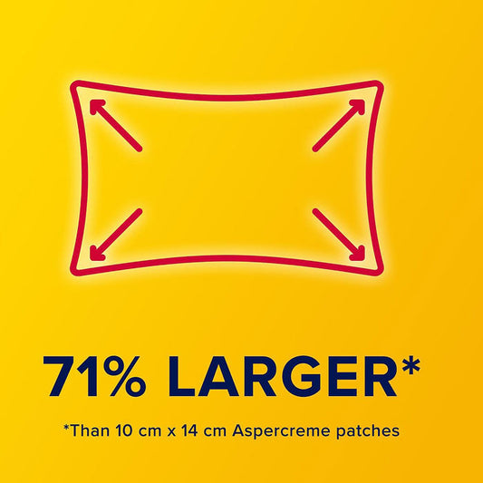 Aspercreme XL Patches with Lidocaine 4%