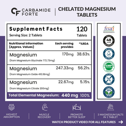 Carbamide Forte Chelated Magnesium Glycinate Citrate Supplement- 120 Veg Tablets