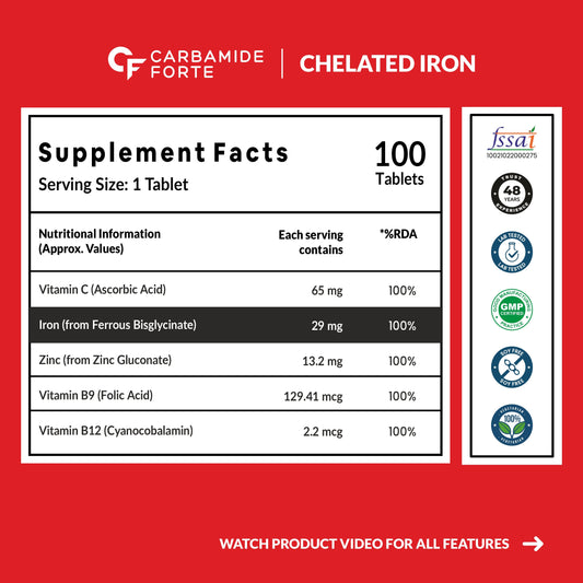 Carbamide Forte Chelated Iron Supplement for Women and Men with Vitamin C, B12, Zinc | 100 Veg Iron & Folic Acid Tablets