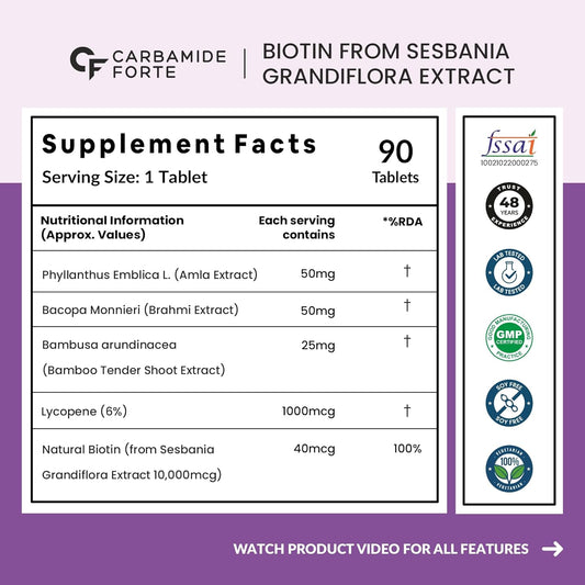 Carbamide Forte Biotin Tablets for Hair Growth with Amla, Brahmi & Bamboo Extract | Hair Growth Tablet | Hair Vitamins | Hair Supplements for Women & Men - 90 Veg Tablet