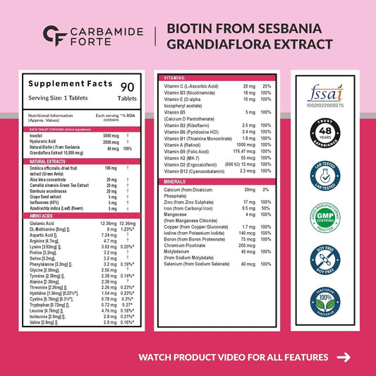 Carbamide Forte Biotin Tablets for Hair Growth | Biotin Supplement with 50 Multivitamin Ingredients for Women & Men | Hair Supplements for Women & Men | Hair Growth Tablets - 90