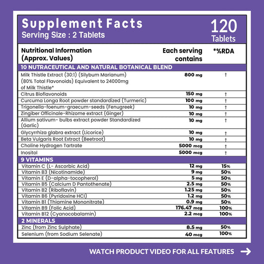 Carbamide Forte Liver Detox Supplement | Milk Thistle Tablets for Fatty Liver Detox | Liver Support | 120 Veg Liver Detox Tablets