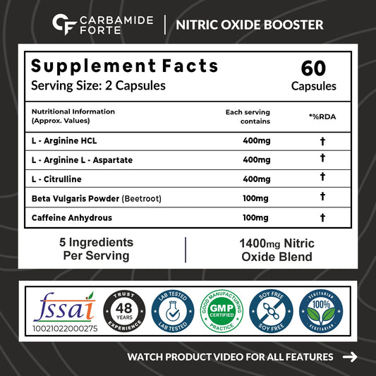 Carbamide Forte Nitric Oxide Supplement 1400mg with L-Arginine HCL, AAKG, L Citrulline Malate, Beet Root Extract & Caffeine – 60 Veg Capsules