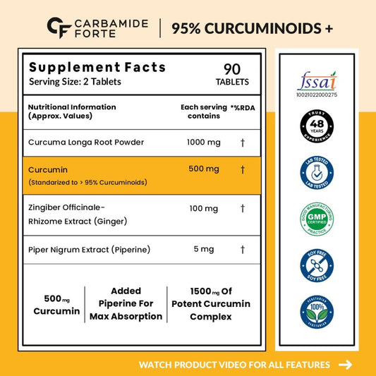 Carbamide Forte Curcumin Tablets with Piperine and 95% Curcuminoids | Anti inflammatory Supplement for Adults | With Curcuma Longa, Turmeric & Ginger Root extract | 90 Veg Curcumin Supplement