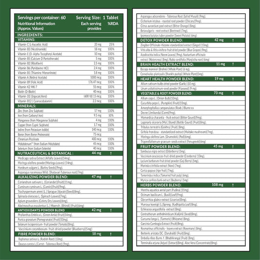 Carbamide Forte Plant Based Multivitamin Tablets with 81 Ingredients for Men & Women | Multivitamin for Men & Women - 60 Veg Tablets
