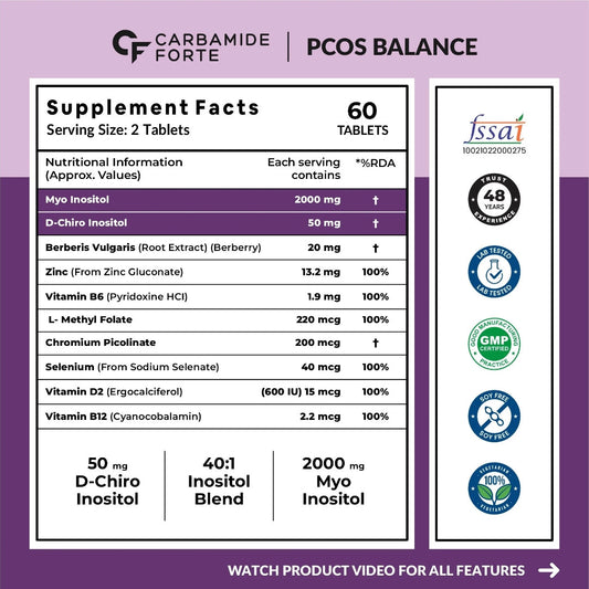 Carbamide Forte PCOS Supplements for Women with 40:1 Ratio of Myo Inositol to D Chiro Inositol | Hormonal Balance for Women | Inositol Supplement for PCOS - 60 Veg PCOS Tablets