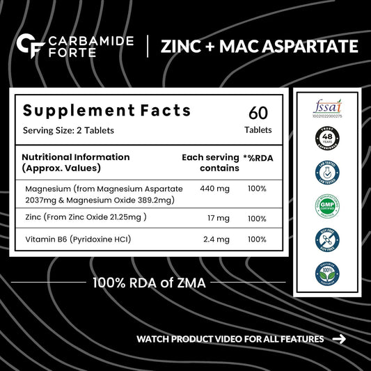 Carbamide Forte ZMA and Zinc Supplement for Men- 60 Tablets