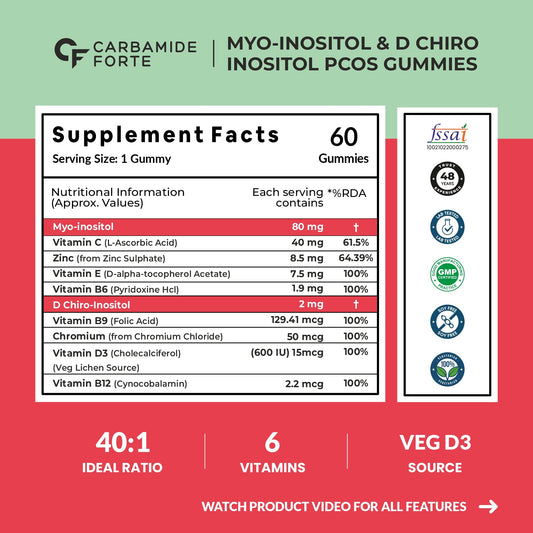 Carbamide Forte PCOS Supplements for Women with 40:1 Ratio of Myo Inositol to D Chiro Inositol | Inositol Supplement for PCOS - 60 Veg Orange Flavoured Gummies