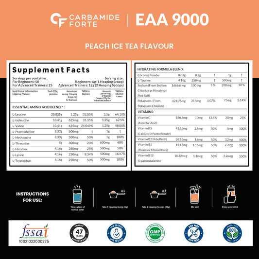Carbamide Forte Eaa Supplement For Men & Women With Hydration Blend & Vitamins | Eaa intra workout Supplement With Bcaa 5000Mg - Peach Iced Tea Flavour - 50 Servings - Powder 300G