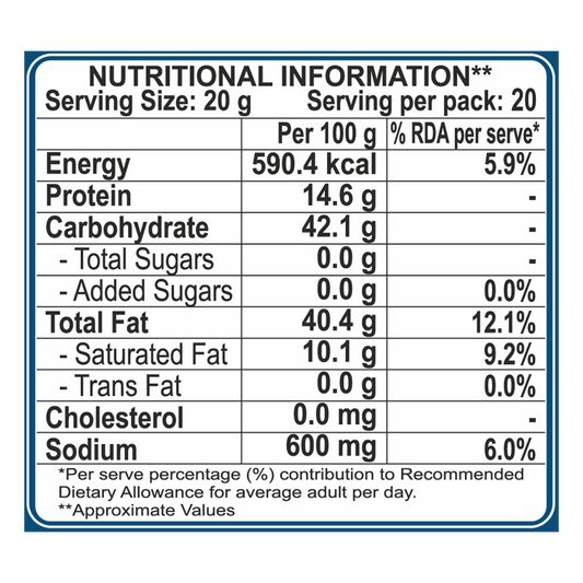 Patanjali Namkeen Navratan Mixture - 400 gms