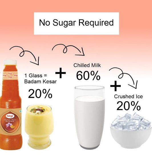 Shree Guruji Badam Kesar - 750 ml