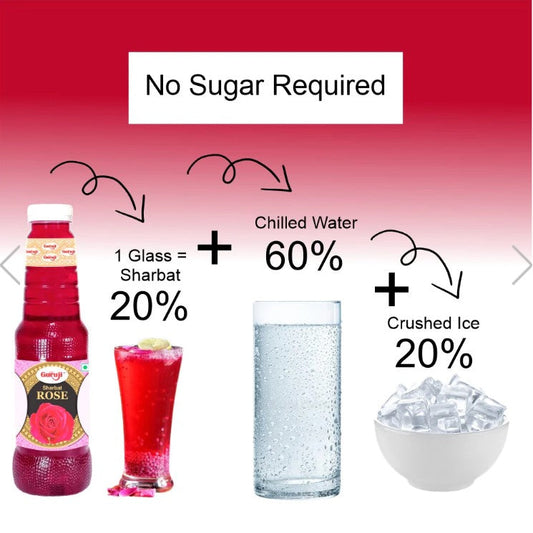 Shree Guruji Rose Sharbat - 750 ml