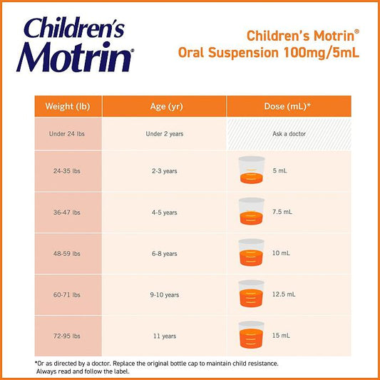 Children's Motrin Ibuprofen Liquid Oral Suspension Berry Flavor 120 mL