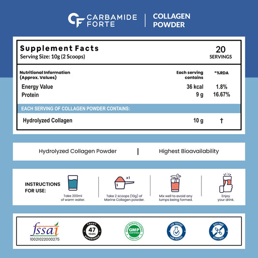 Carbamide Forte Collagen Supplements | Hydrolyzed Collagen Powder for Women & Men | Hydrolyzed Collagen Peptides Powder - Unflavored - Collagen Supplements for Skin & Hair - 200g
