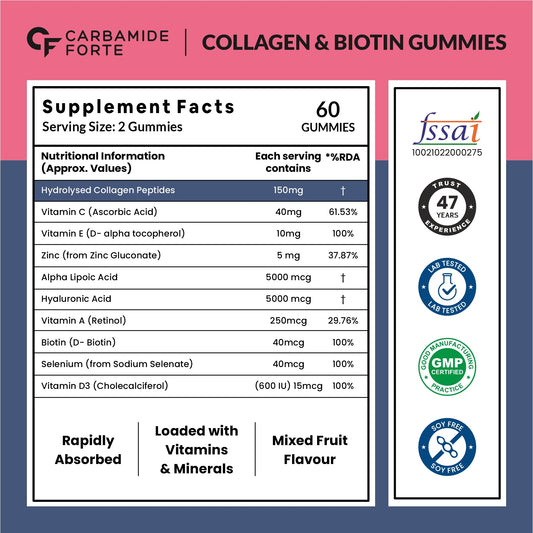 Carbamide Forte Collagen Supplements for Women & Men | Collagen Gummies For Women & Men | Hair Gummies for Women Hair Growth| Collagen Supplements for Skin | Biotin Supplement - Mixed Fruit Flavour - 60 Biotin Gummies
