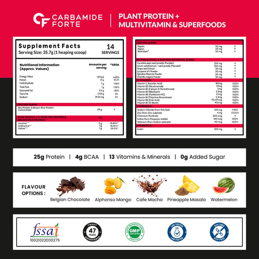Carbamide Forte Plant Protein Powder - Plant Based Pea Protein Powder with Multivitamin, Minerals, Superfoods, Digestive Enzymes - Watermelon Flavour - 500g