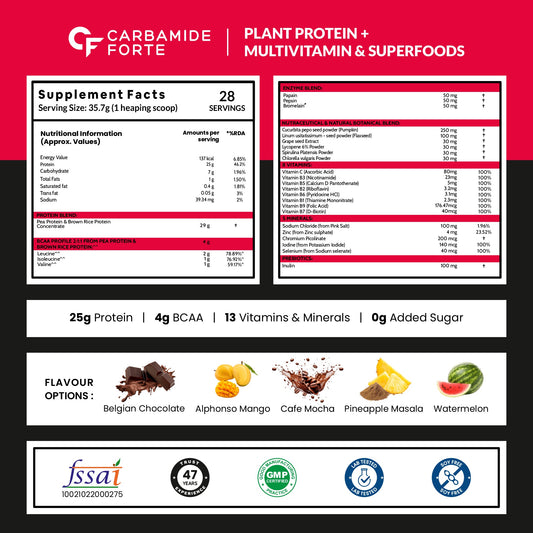 Carbamide Forte Plant Protein Powder - Plant Based Pea Protein Powder with Multivitamin, Minerals, Superfoods, Digestive Enzymes - Watermelon Flavour - 1Kg