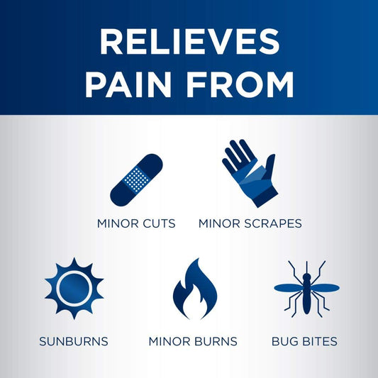 Dermoplast Pain, Burn & Itching Relief Spray with Aloe vera & Benzocaine 20%