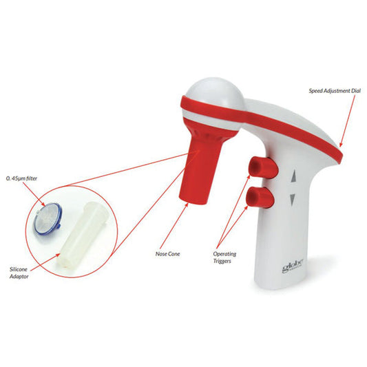 Diamond SeroFlow Motorized Serological Pipette Controller with Rechargeable Base