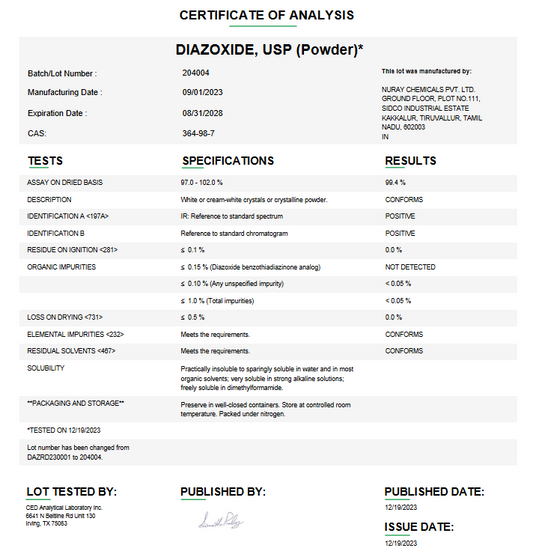 Diazoxide USP (Powder) For Compounding 100 grams (API)