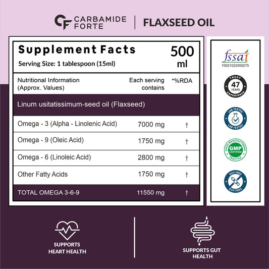 CF Cold Pressed Flax Seed Oil with 11500mg Omega 3 6 9 Per Serving for Eating, Skin & Hair Growth - 500ml Vegetarian Oil